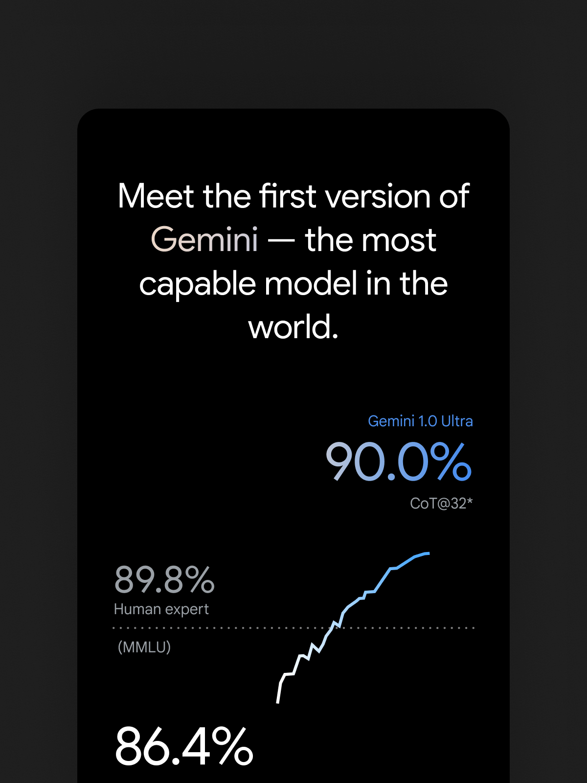 Gemini mobile landing page introducing the first Gemini model