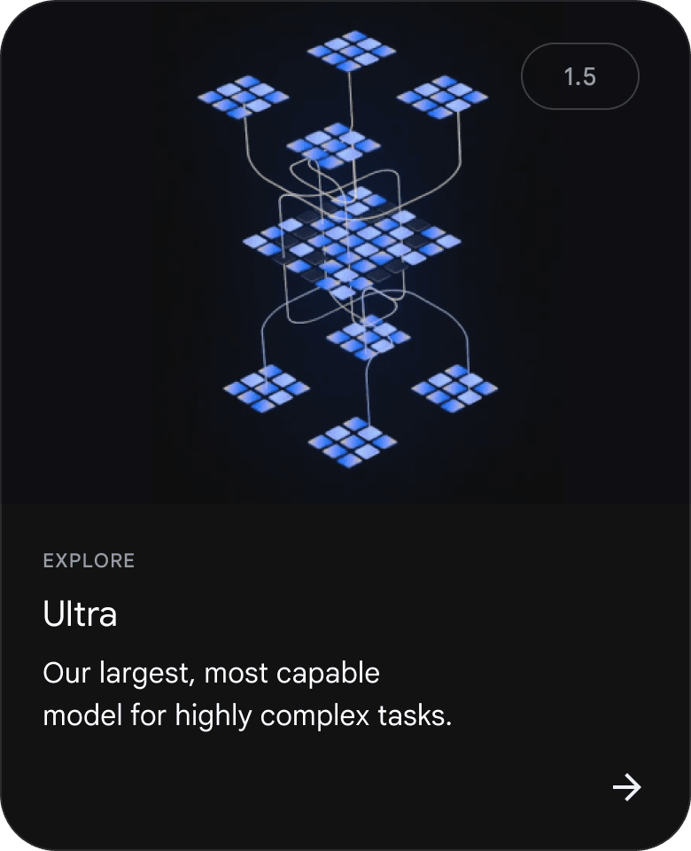 Google Gemini feature cards in a responsive layout