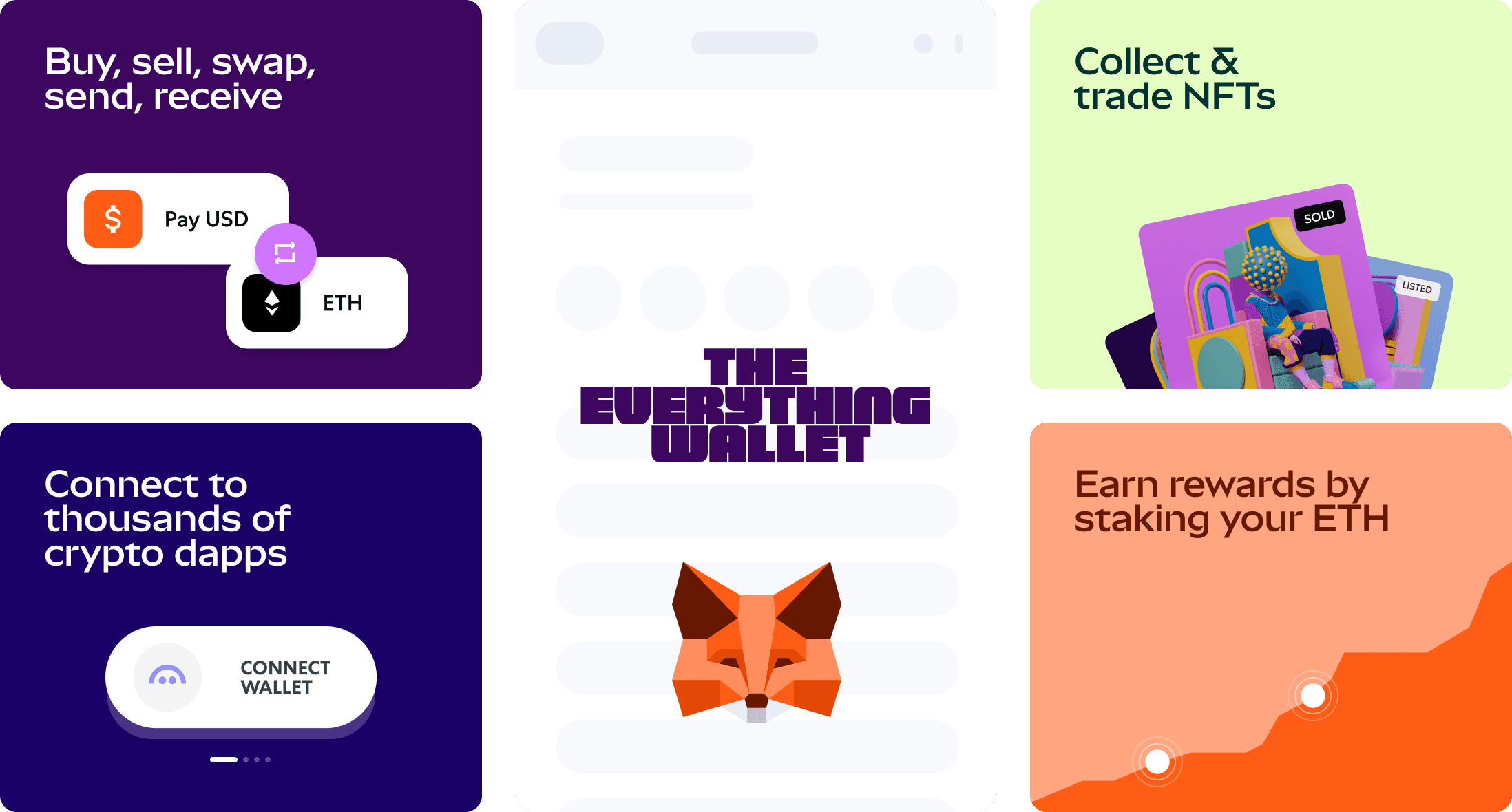 MetaMask homepage design with modular cards and navigation