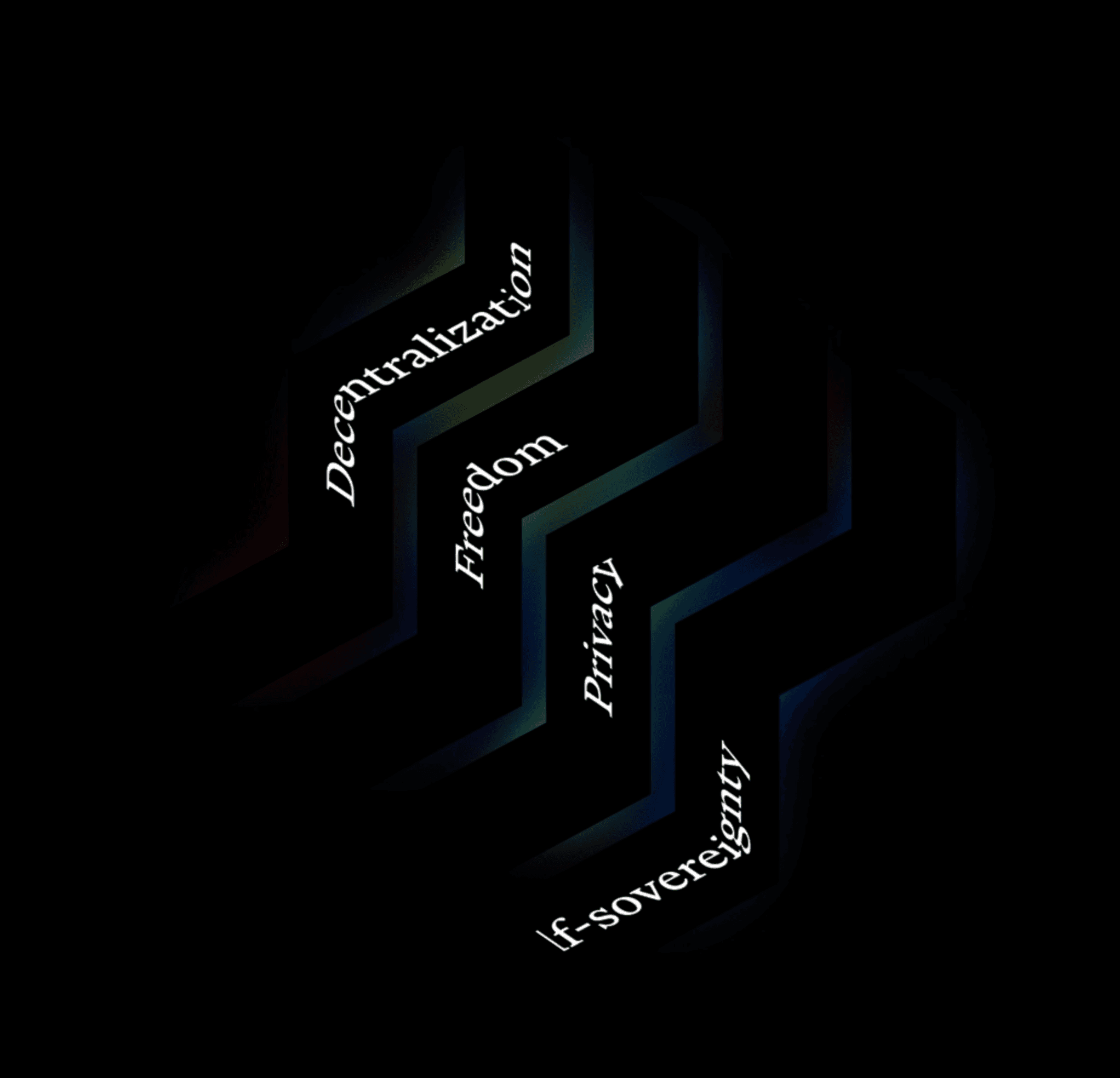 Thesis abstract holographic card artwork